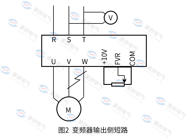 圖2-變頻器輸出側短路 圖2-變頻器輸出側短路