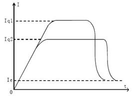 限流起動(dòng)示意圖 限流起動(dòng)示意圖